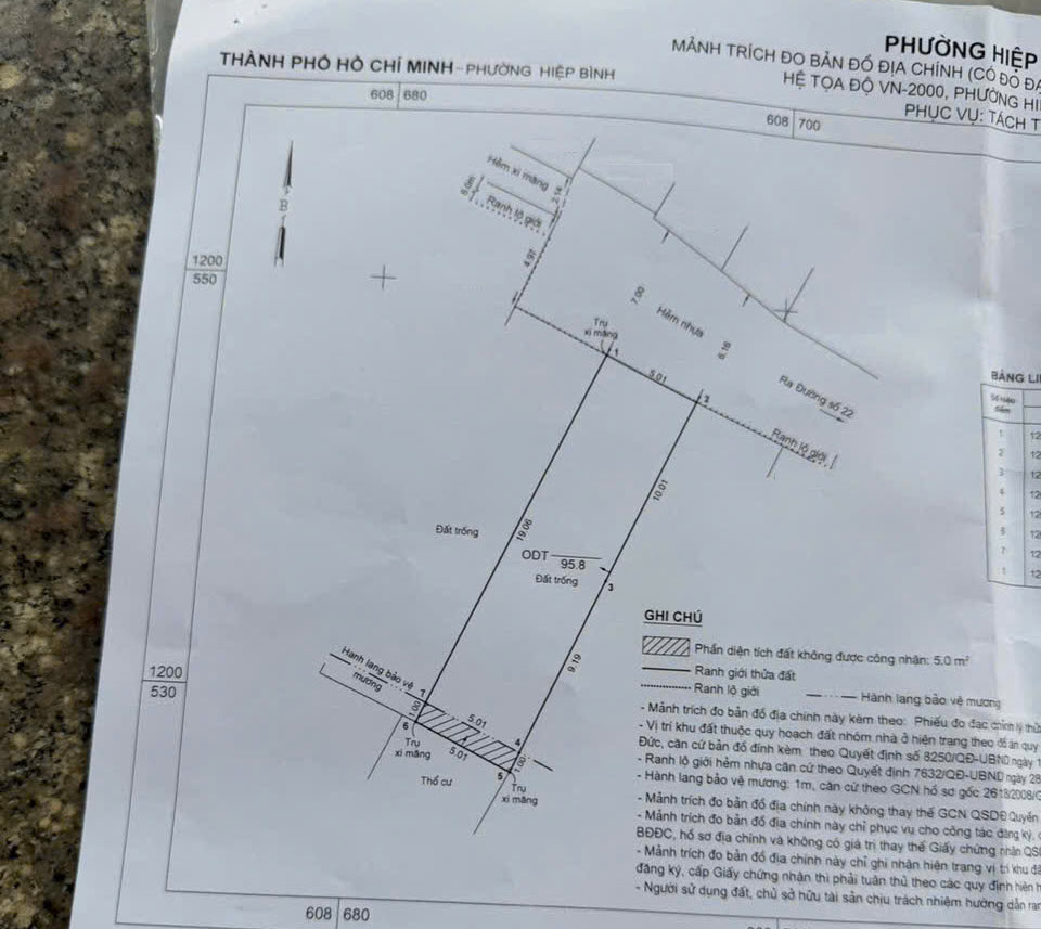 bán đất Linh Đông, Thủ Đức