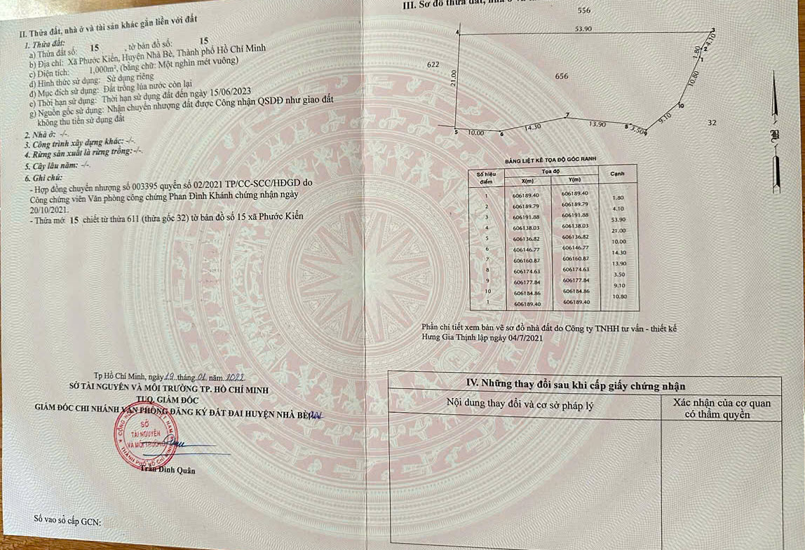 ban dat san golf phuoc kieng nha be