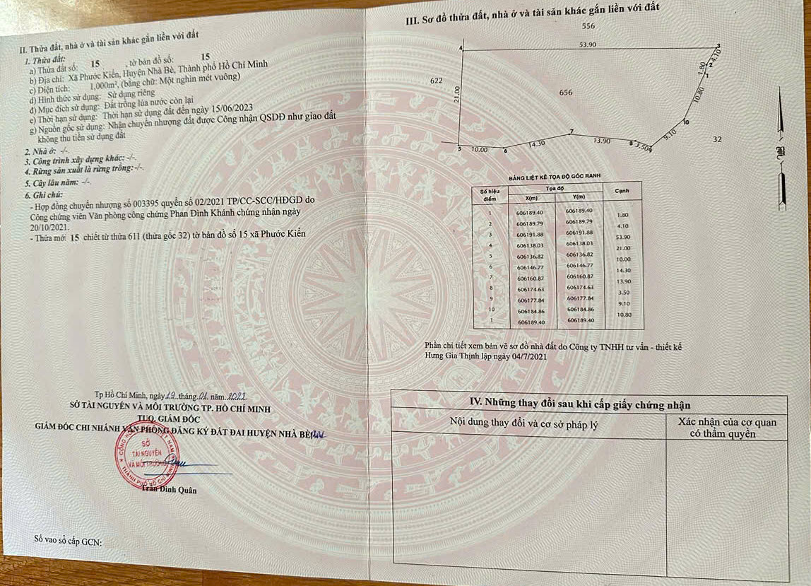 ban dat san golf phuoc kieng nha be